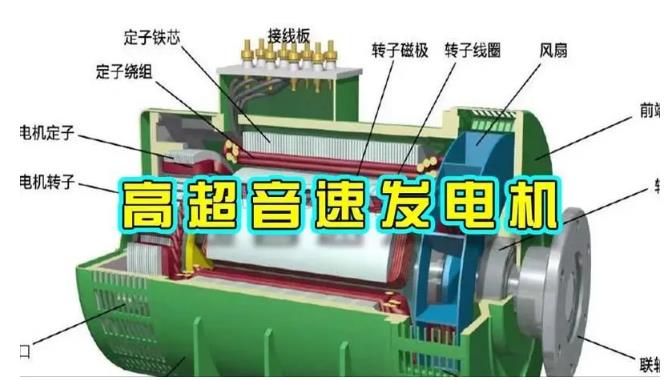 江夏颠覆你对发电方式的认知！中国革命性发电机公开揭秘 